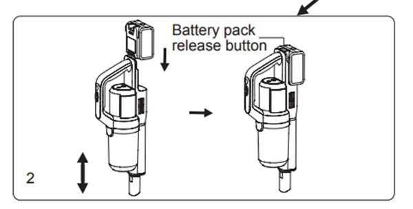 bit-2