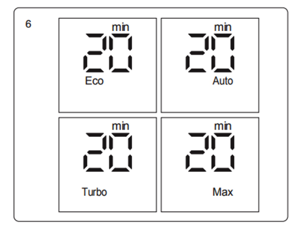 bit-10